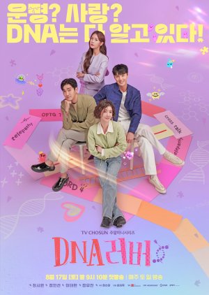 DNA Lover (2024) Episode 10