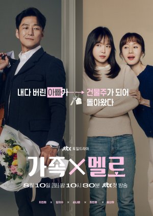 Romance in the House (2024) Episode 6